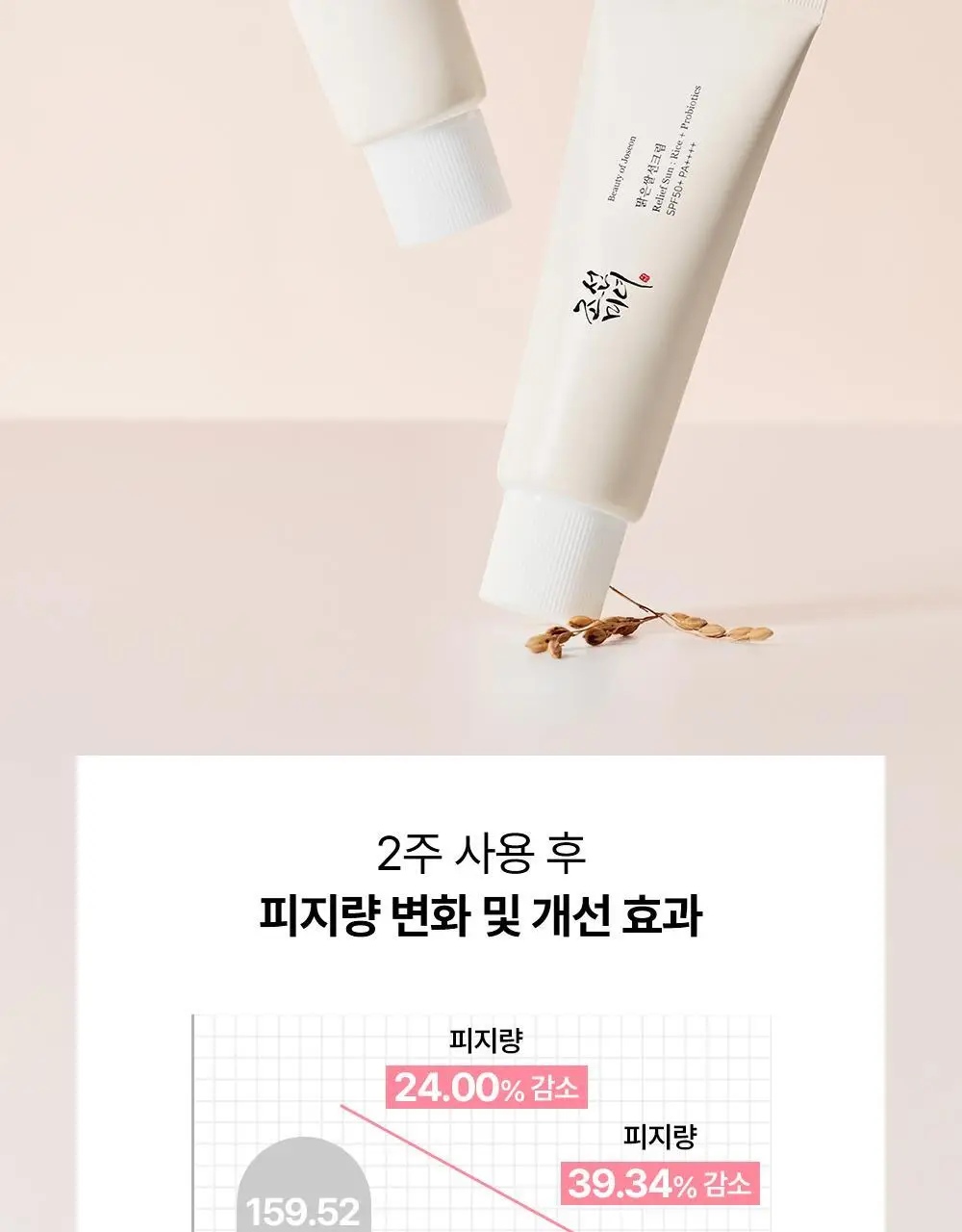 [화잘먹/농부춘식이키링] 조선미녀 맑은쌀 선크림 50ml+20ml 증정 기획 상세페이지 31